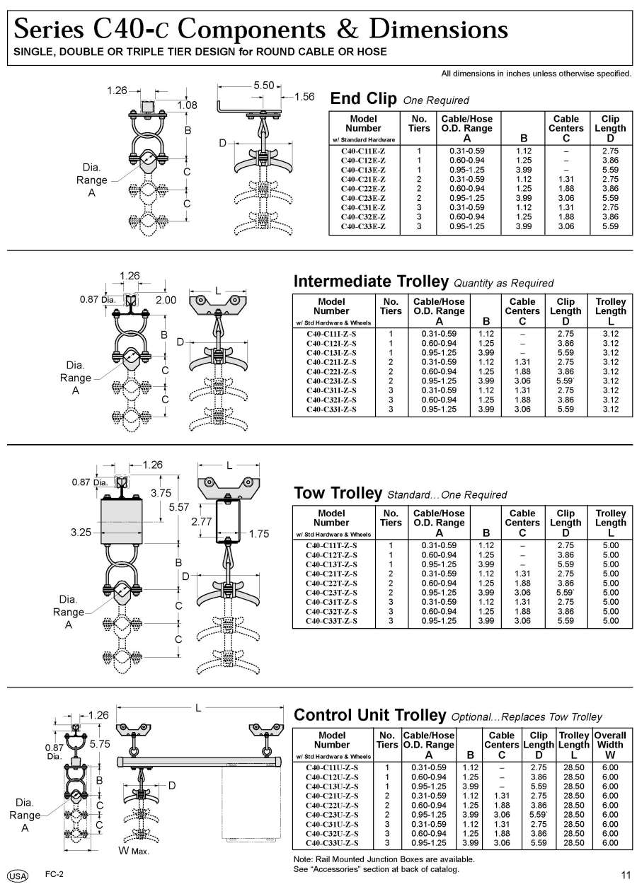 Cable Management Engineered Products Festoon